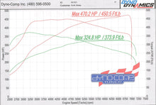 Load image into Gallery viewer, Toyota Supra A90 MKV Pure800 Upgrade Turbo