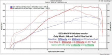 Load image into Gallery viewer, S58 JB4 Tuner for 2021+ BMW G80 M3 & G82 M4 - Paradigm Engineering