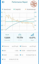 Load image into Gallery viewer, V2.5+ GEN 1 BMW B58 FLOW MAX TURBOCHARGER