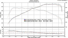 Load image into Gallery viewer, N54 JB4 BMW Performance Tuner - Paradigm Engineering 

