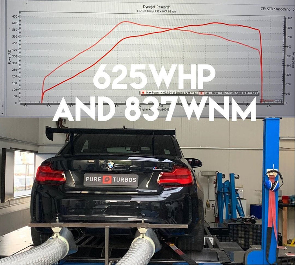 BMW M2/M3/M4 S55 PURE Stage 2+ Upgrade Turbos